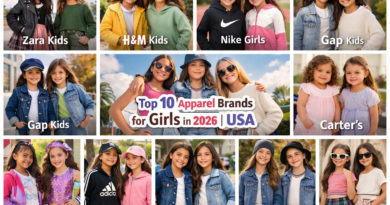 Brands For Girls Kids